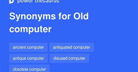 computer synonyms|More 170 Computer Synonyms. Similar words for Computer. .